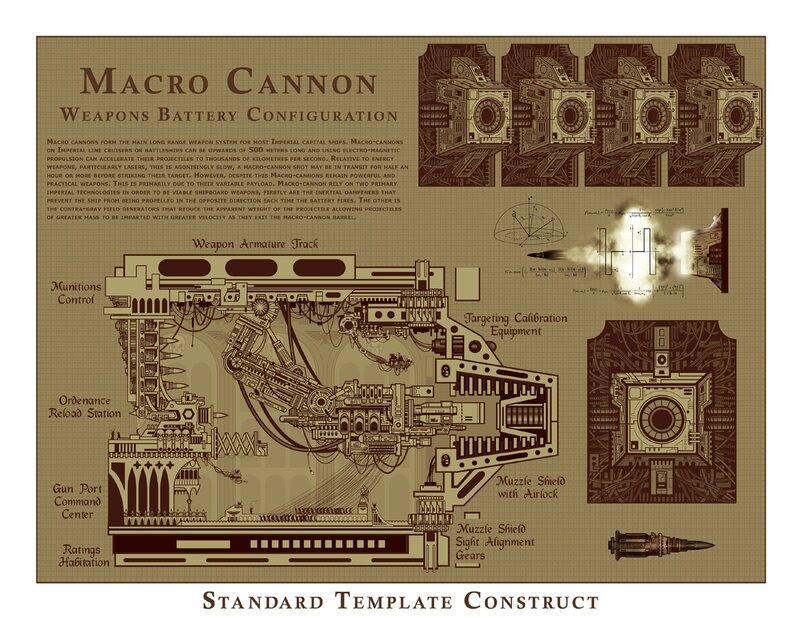 Macro Cannon Weapons Battery