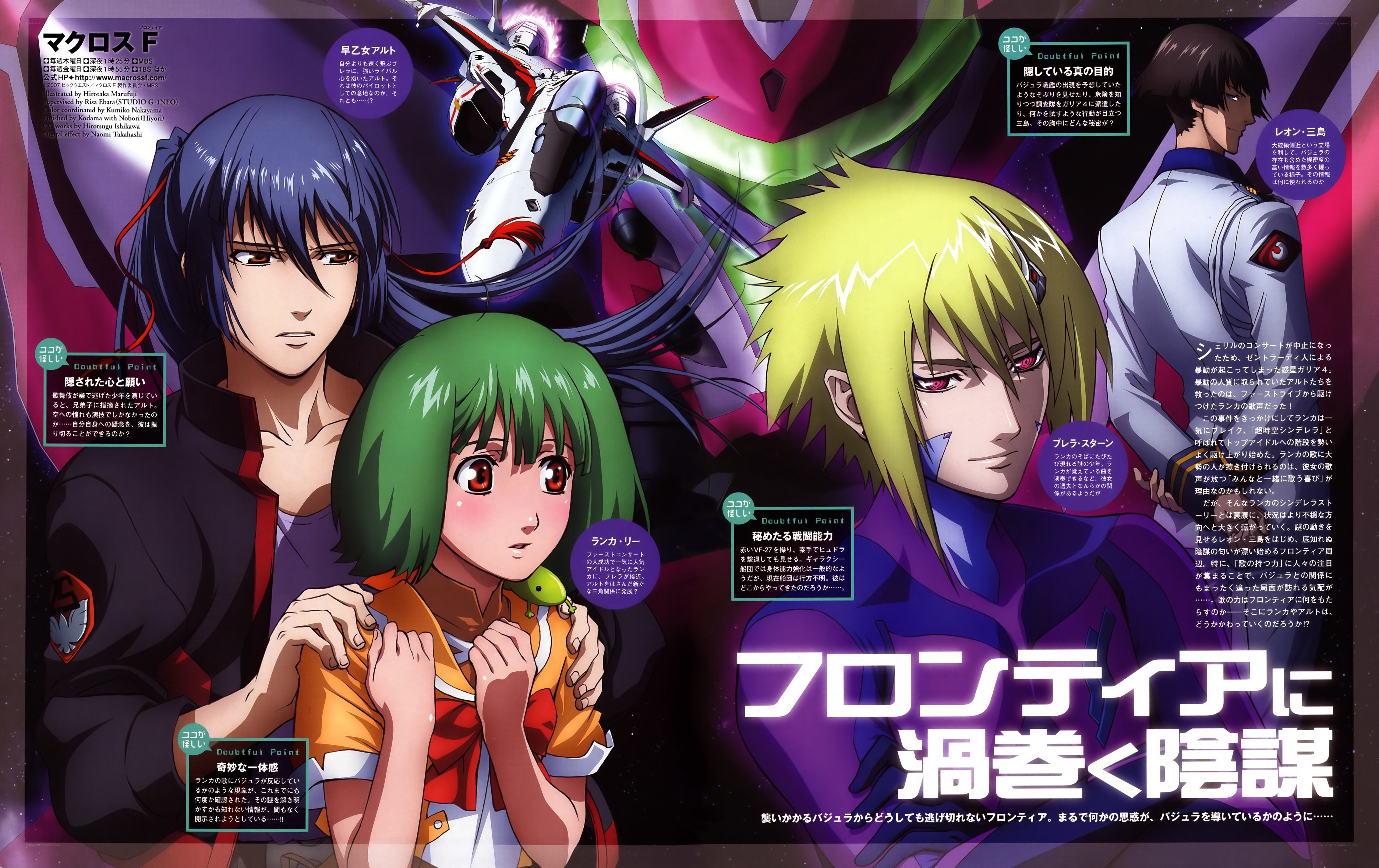 Macross F promotional art