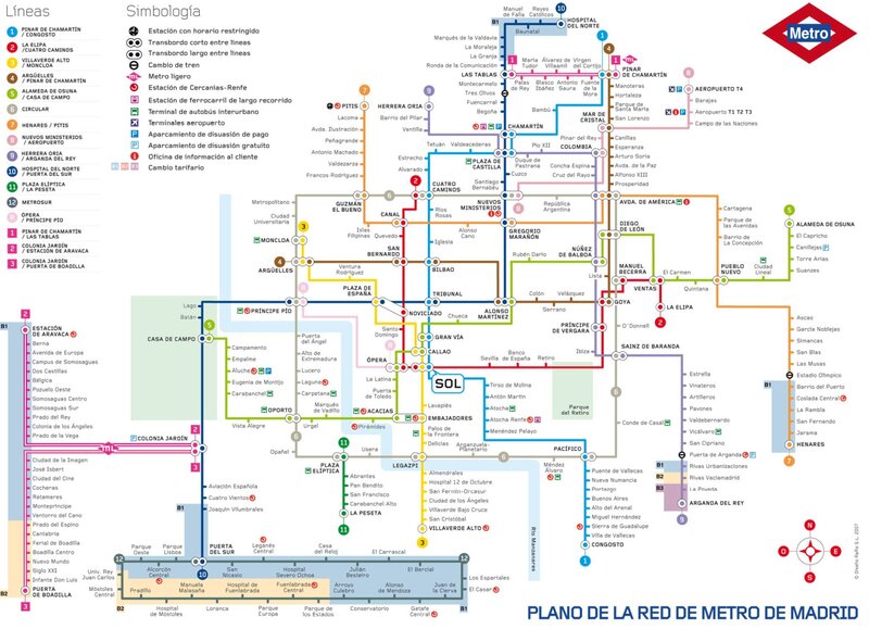 Madrid Metro map