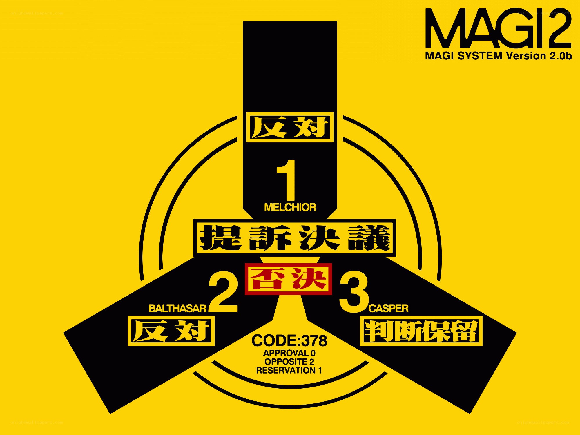MAGI System Decision Display