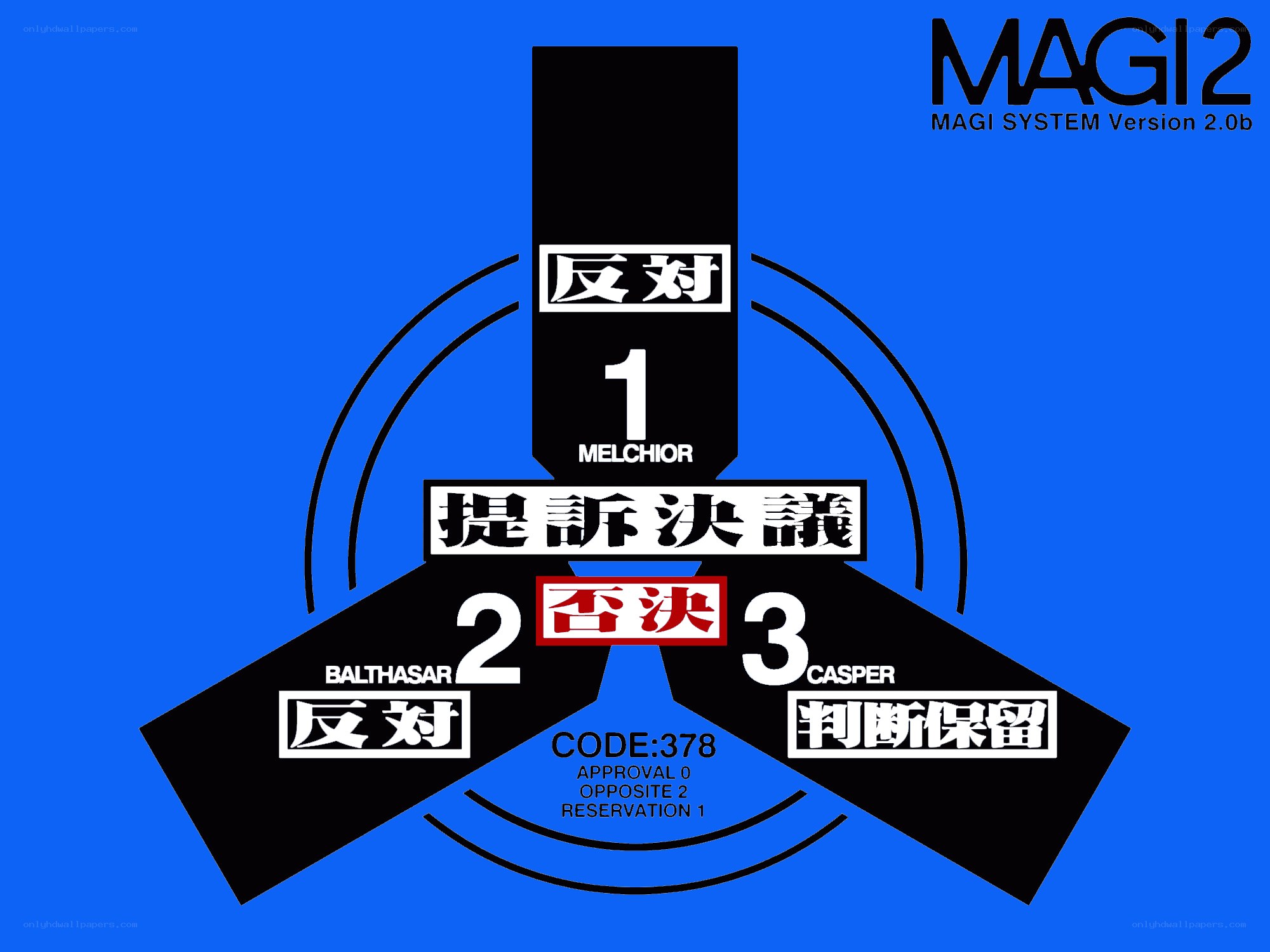 MAGI System voting interface
