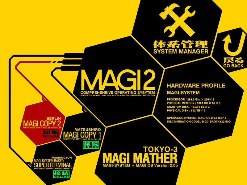 MAGI2 operating system interface