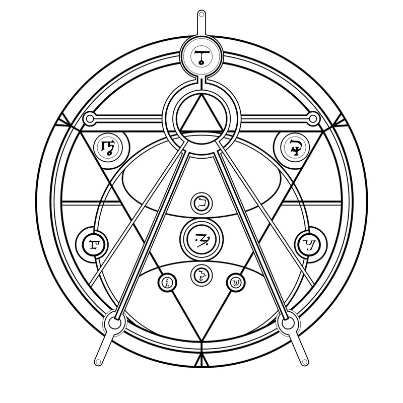 magic circle diagram
