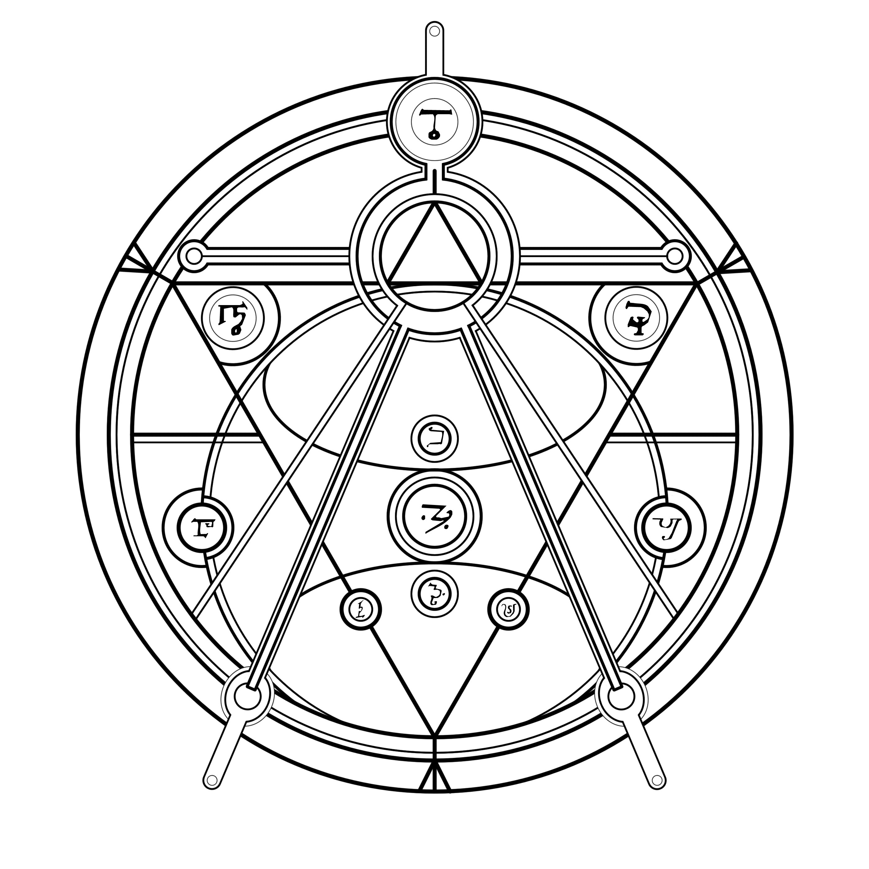magic circle diagram