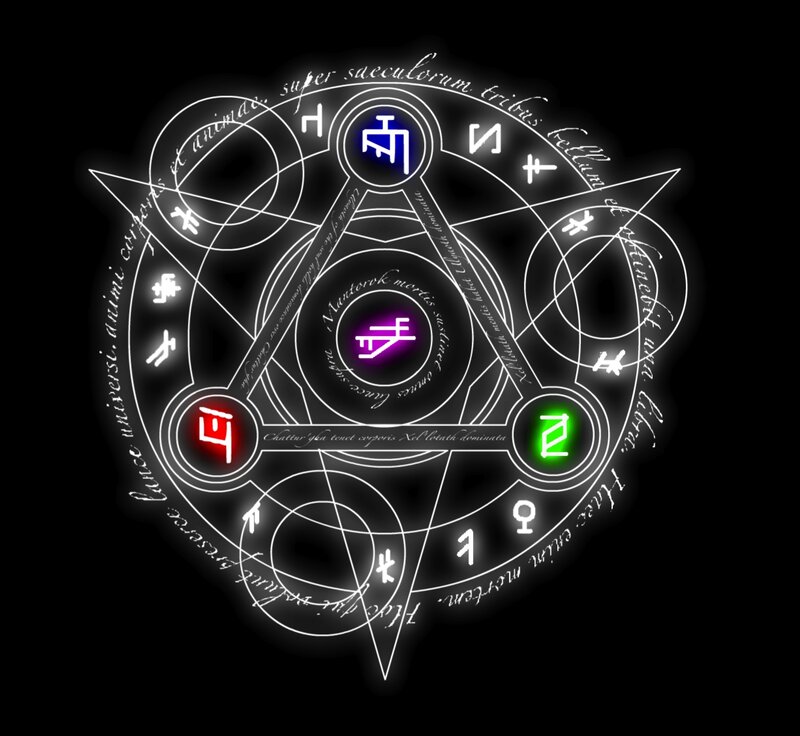 Magic Circle with Symbols — Black