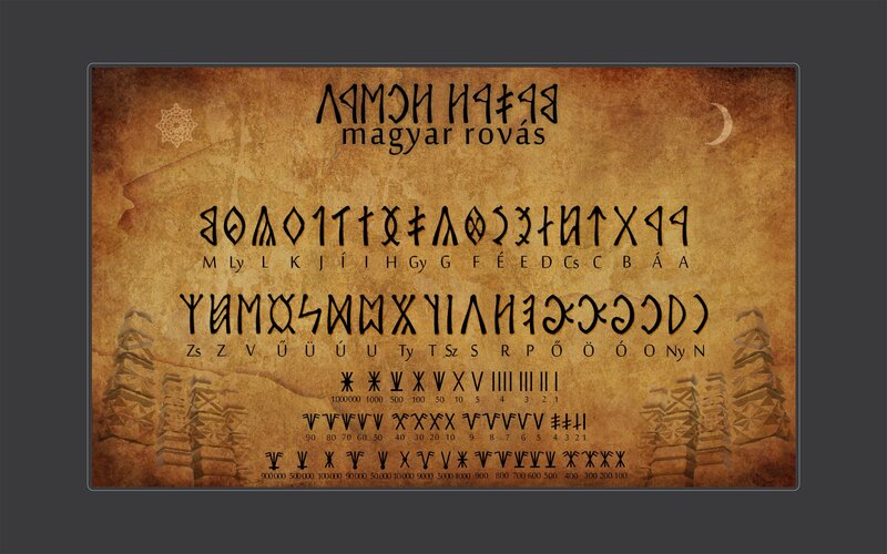 Magyar Rovás Alphabet