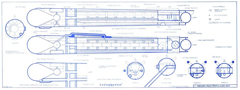 Main propulsion unit diagram