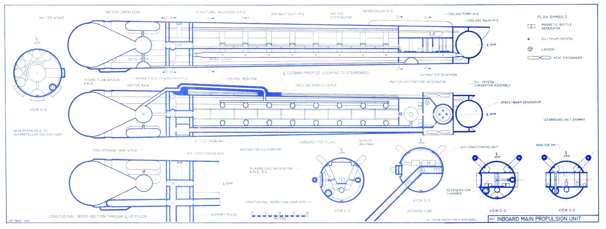 Main propulsion unit diagram