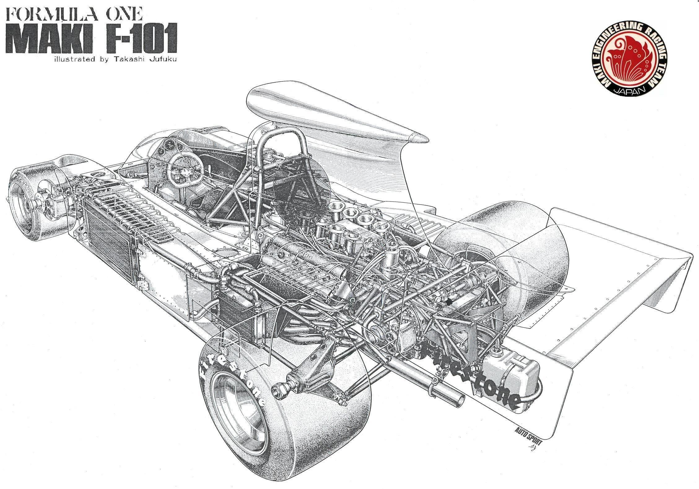 Maki F-101 Formula One car