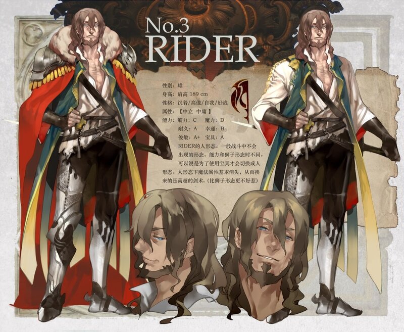 Male Character Design