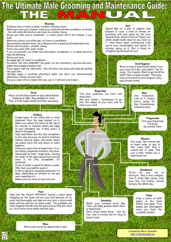 male grooming guide