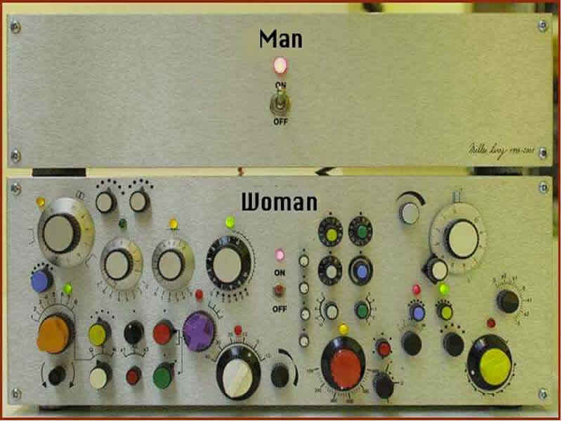 Man and Woman control panels