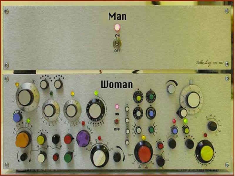 Man and Woman control panels