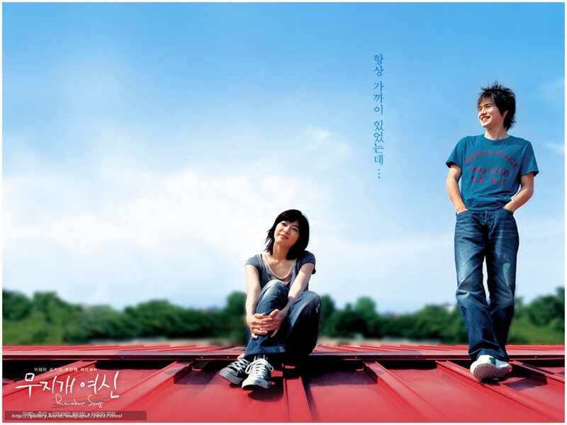 Man and Woman on Roof