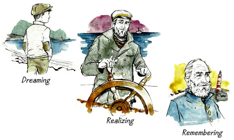 Man at Ship's Wheel — Blue