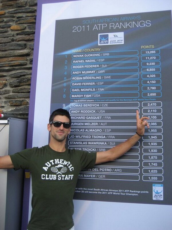 man at tennis rankings
