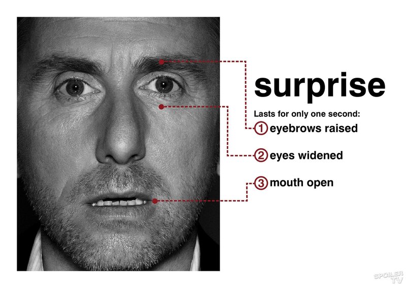 Man Showing Surprise