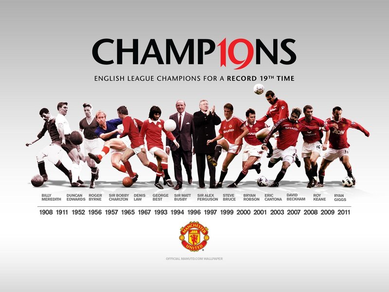 Manchester United Champions