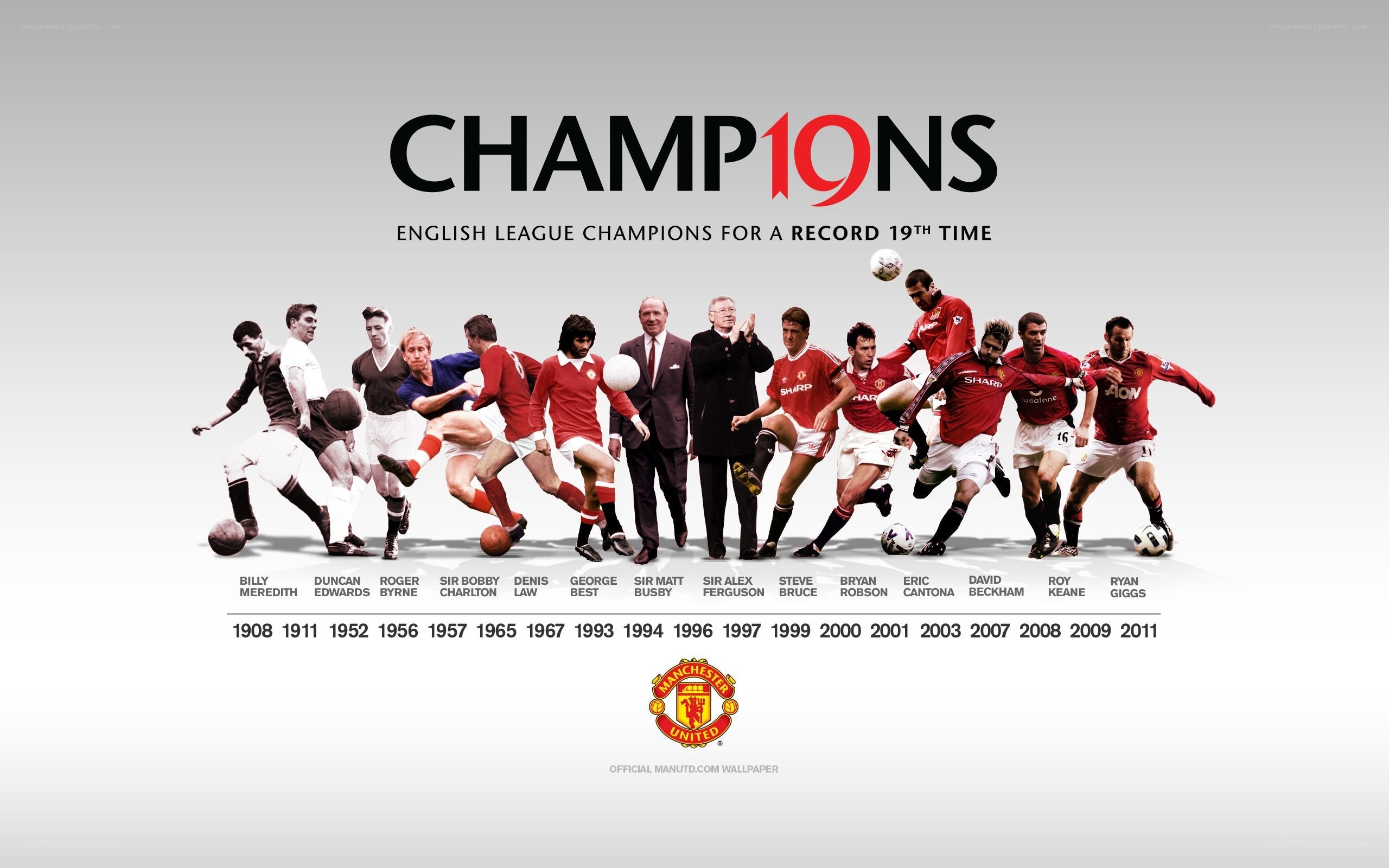 Manchester United Champions