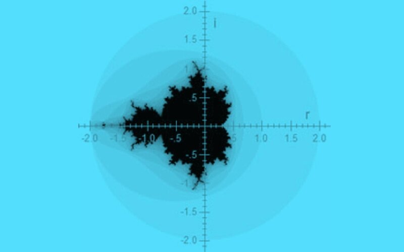 Mandelbrot Set Fractal — Blue