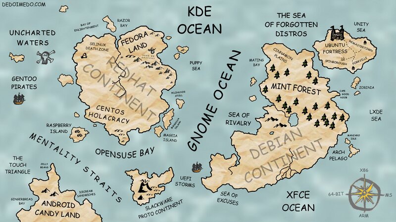 Map of Fictional Continents — Brown