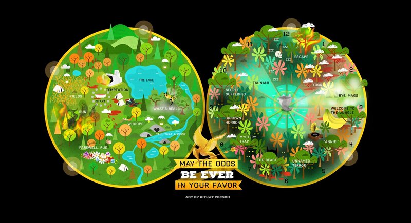 Map of Hunger Games Arena