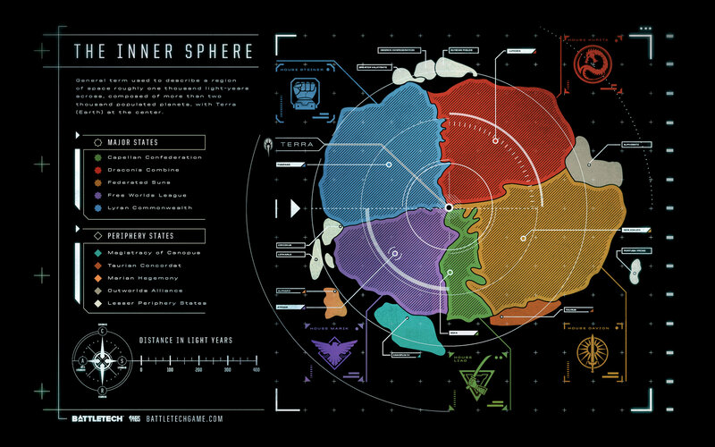 Map of the Inner Sphere