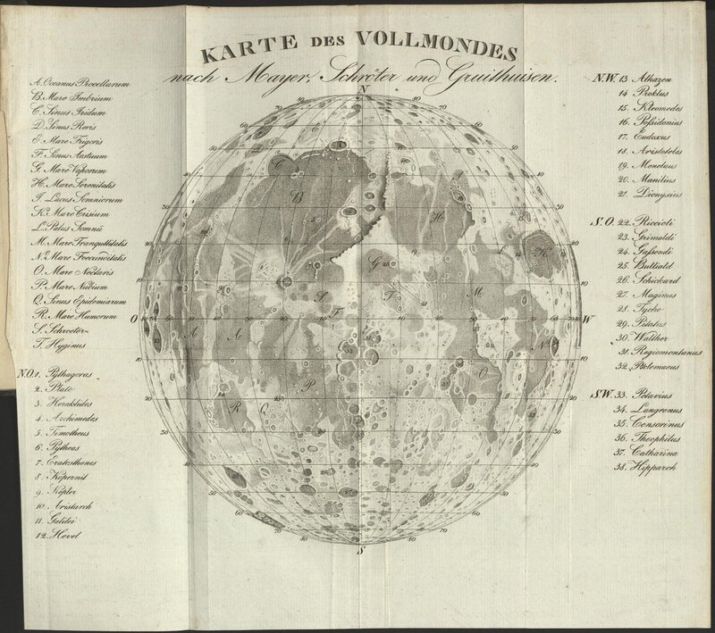 Map of the Moon's surface