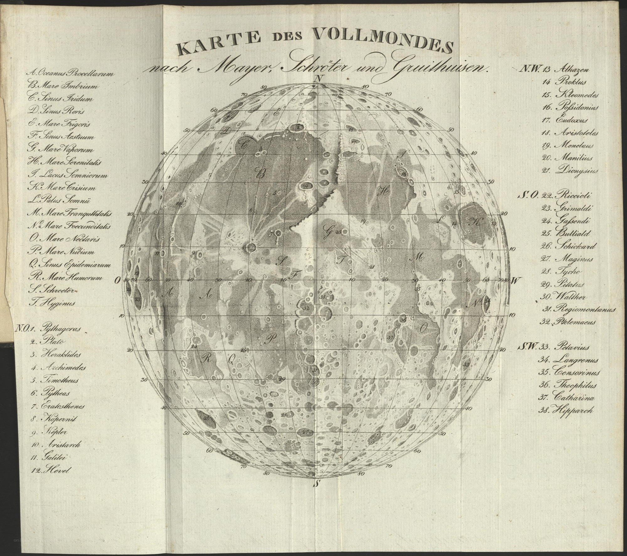 Map of the Moon's surface