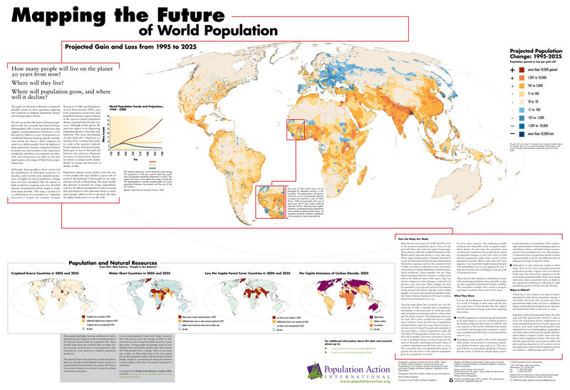 Mapping the Future of World Population