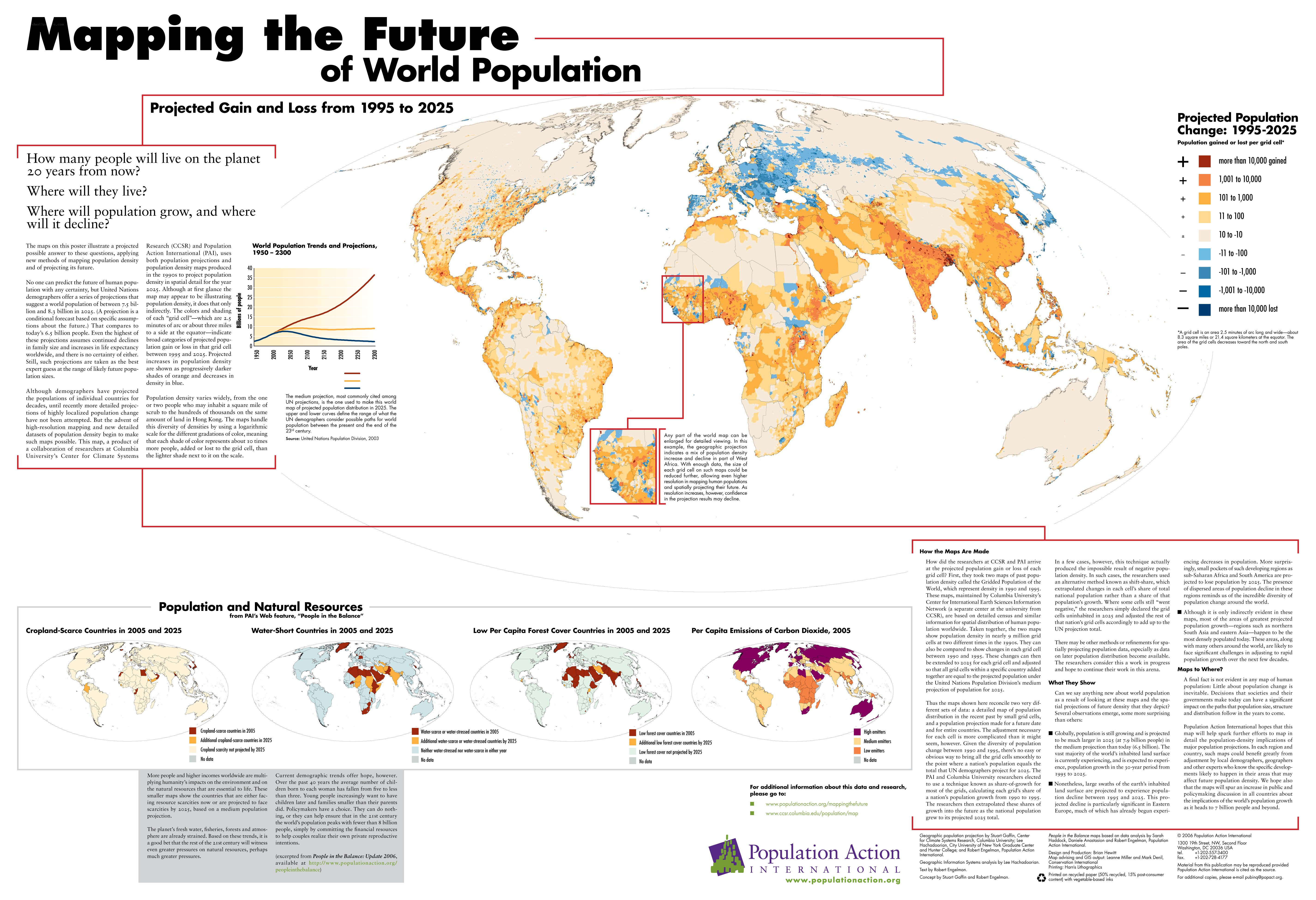 Mapping the Future of World Population