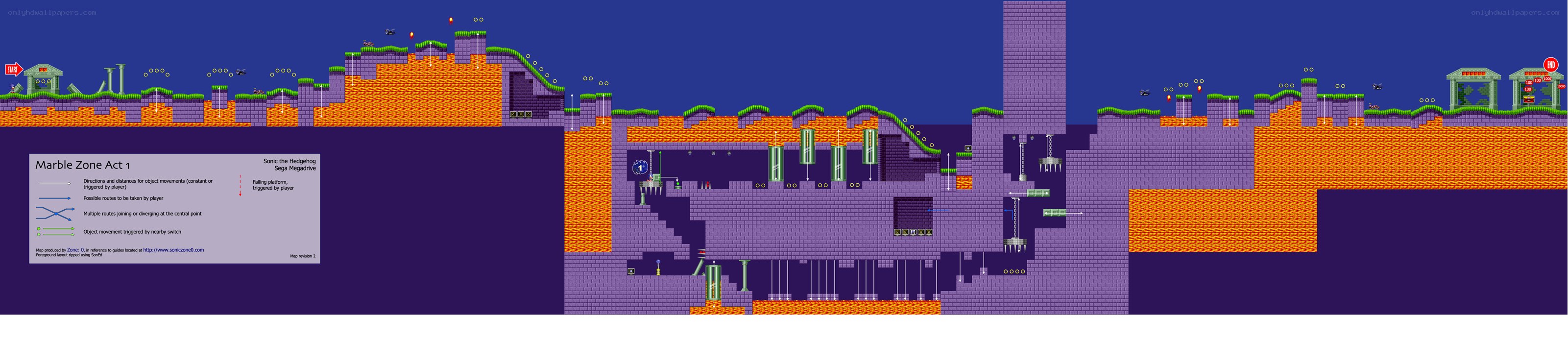 Marble Zone Act 1 map