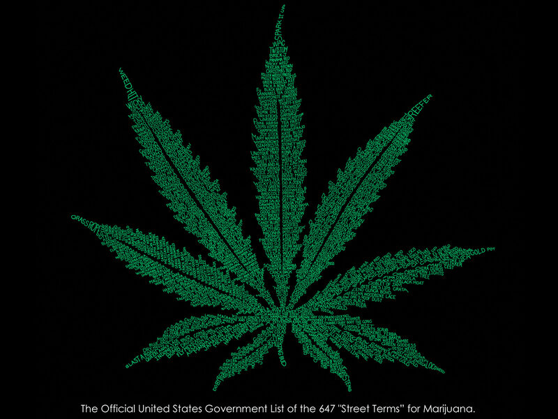Marijuana street terms leaf