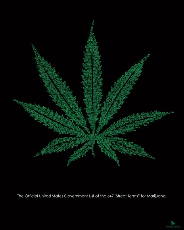 Marijuana street terms list