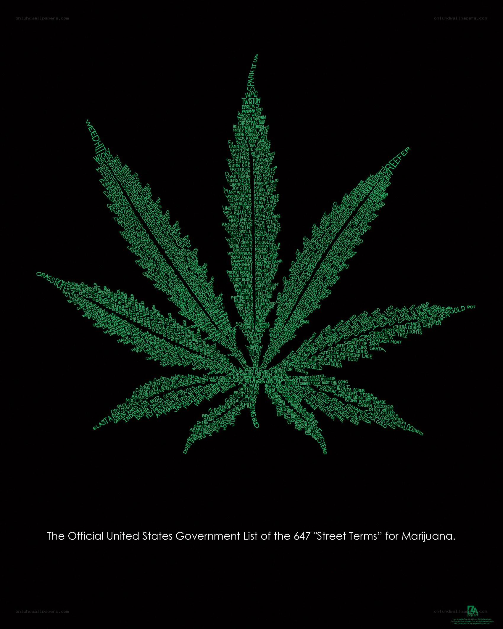 Marijuana street terms list