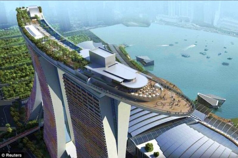 Marina Bay Sands in Singapore