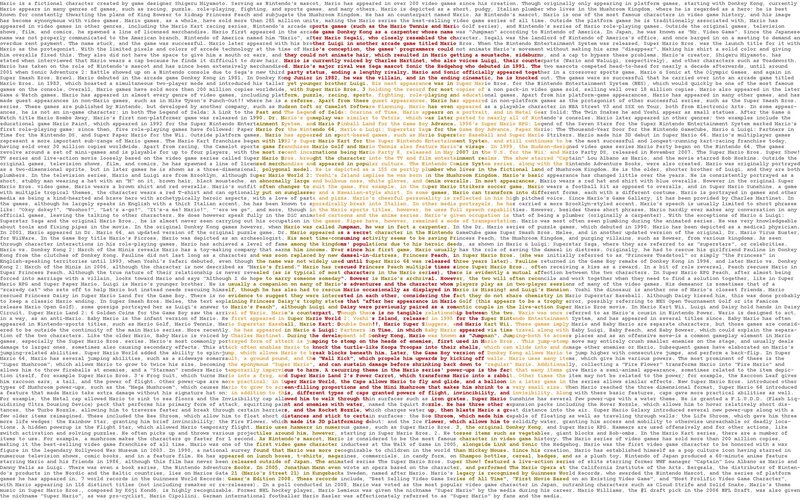 Mario character profile