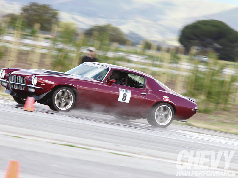Maroon Muscle Car — Dynamic