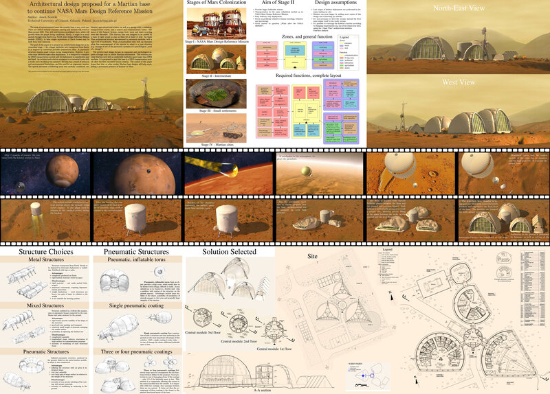 Mars base design proposal