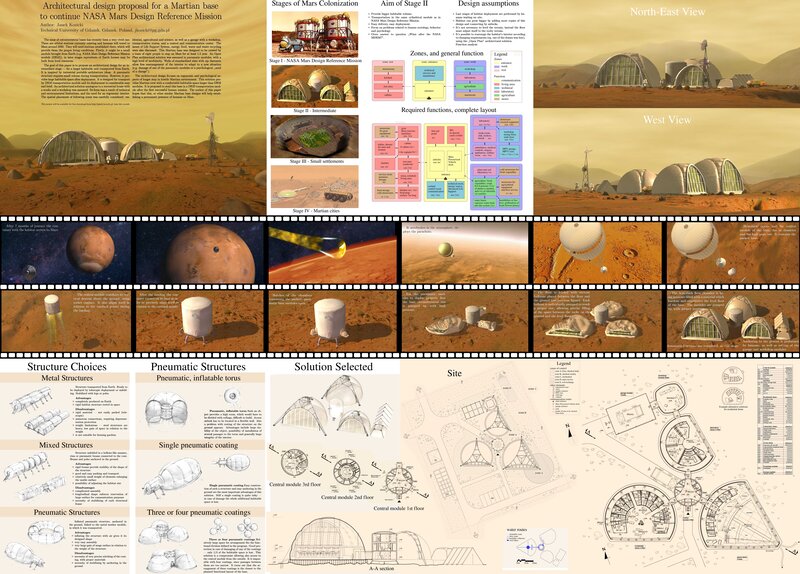 Mars Colony Design