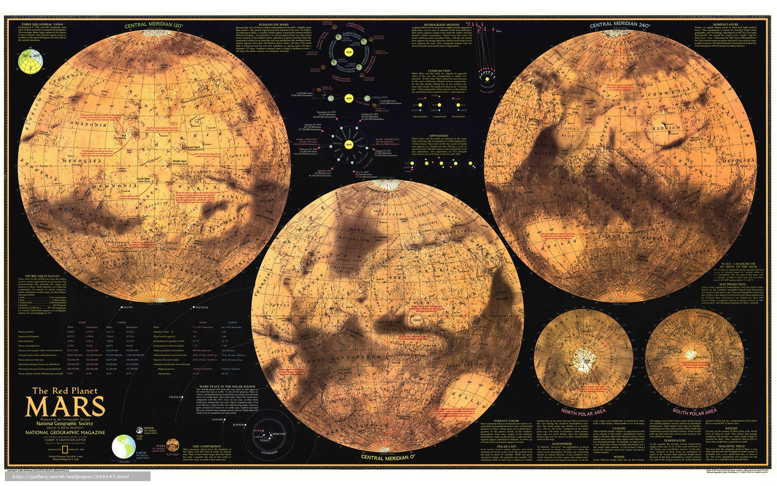Mars map from National Geographic