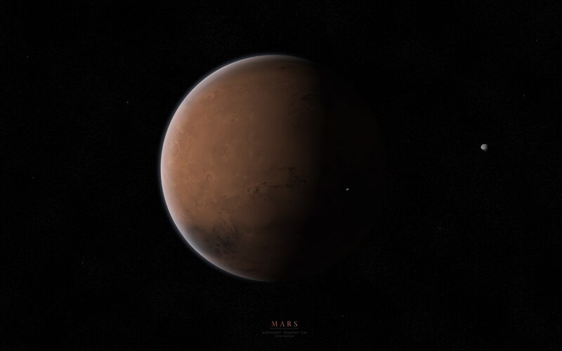 Mars Planet and Moons