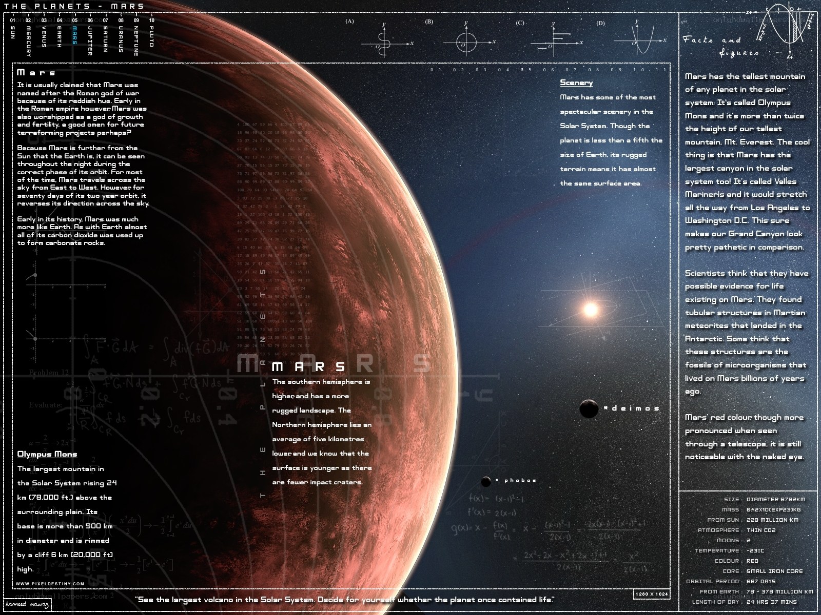 Mars planet facts and figures