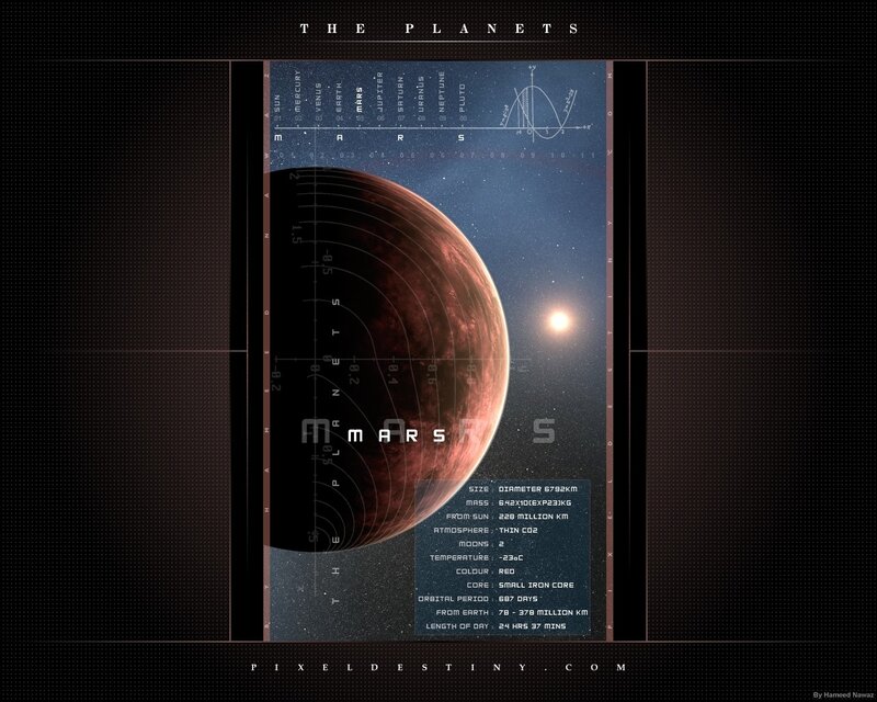Mars Planet — Red