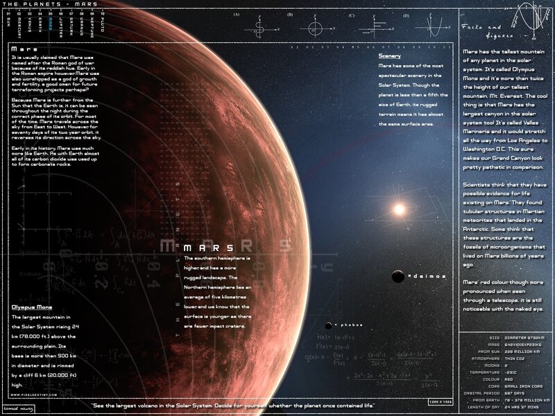 Mars Planet
