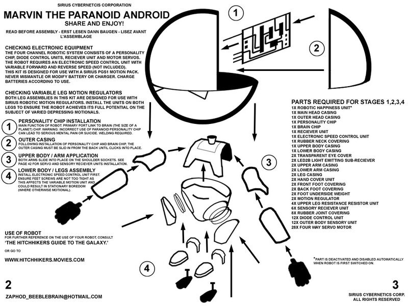 Marvin the Paranoid Android assembly guide