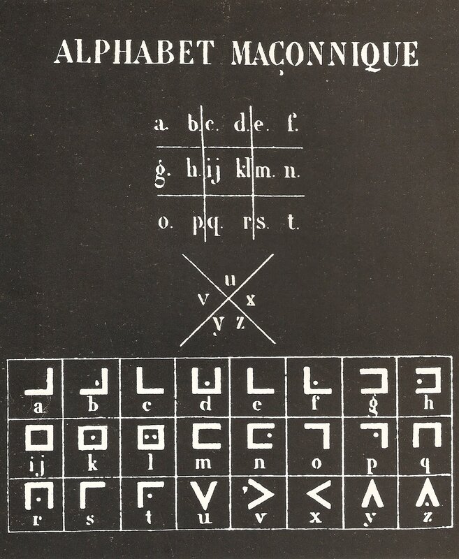 Masonic Alphabet Chart