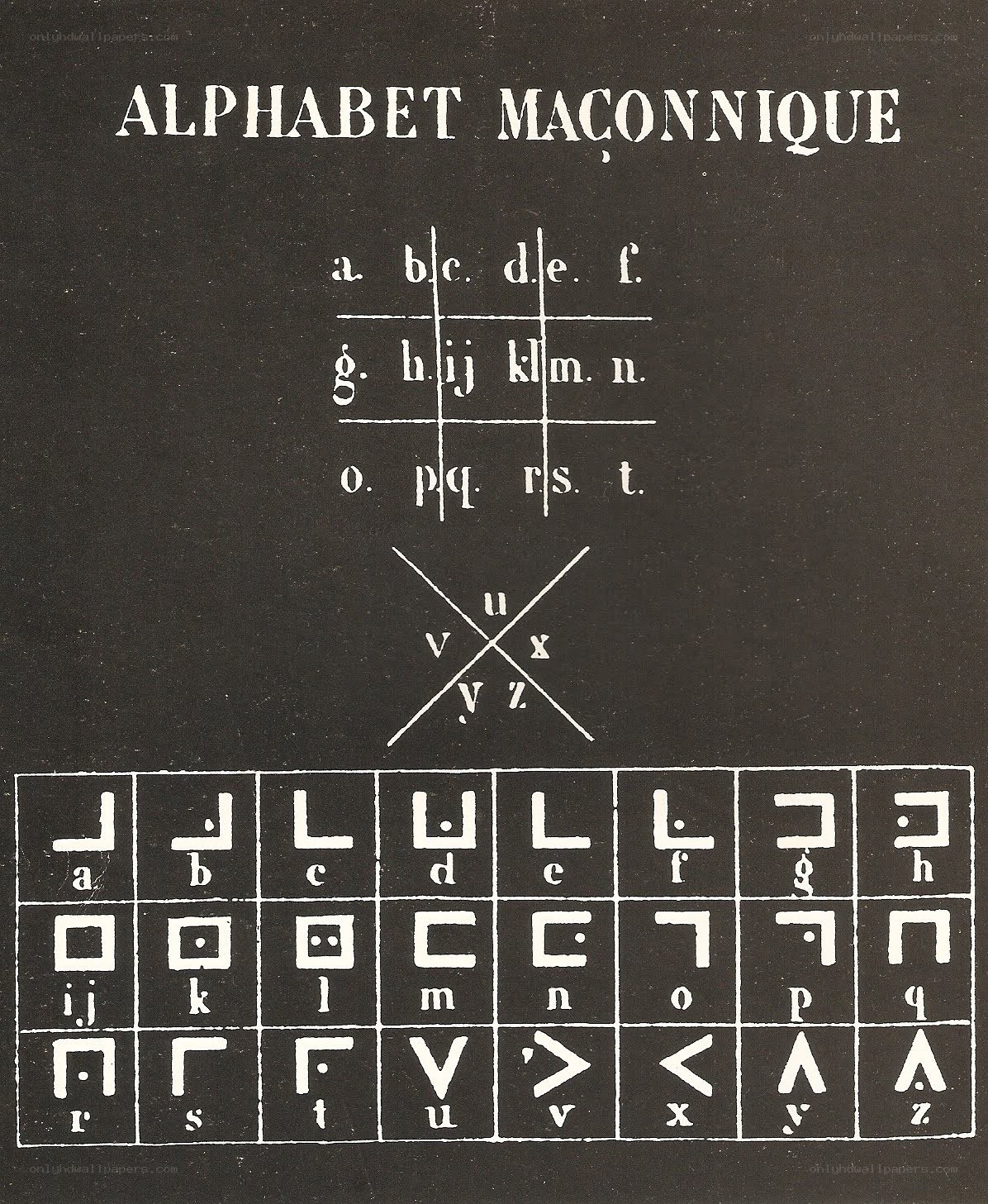 Masonic Alphabet Chart