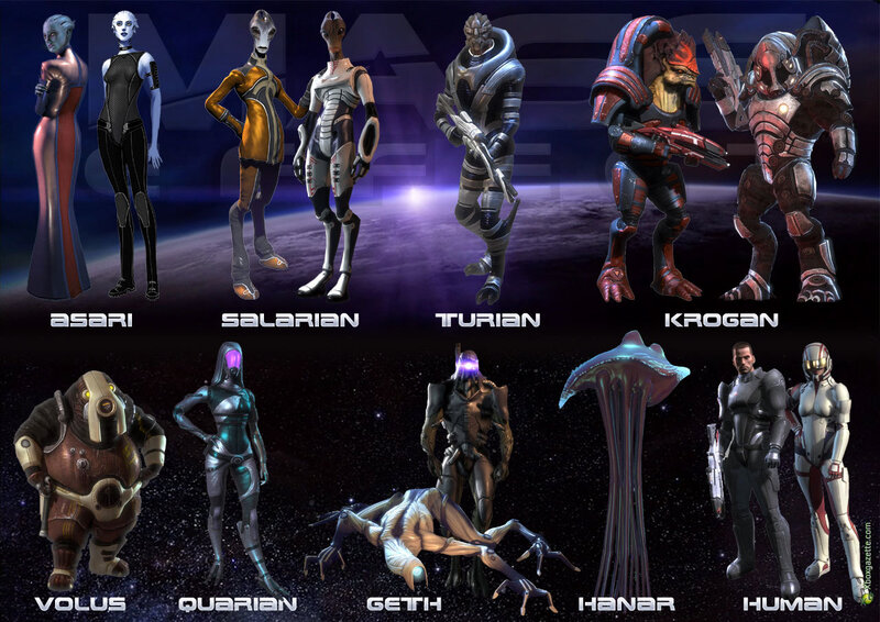 Mass Effect alien species