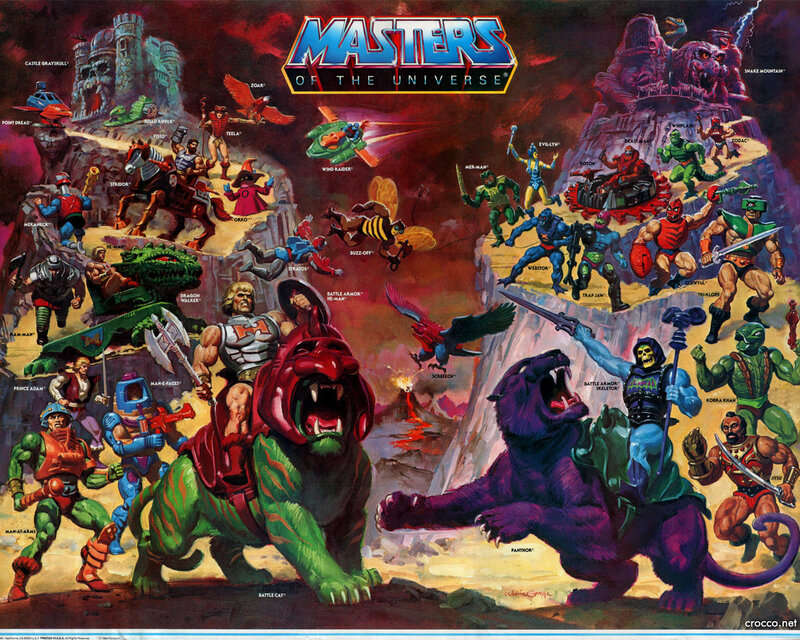 Masters of the Universe character poster